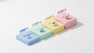 3D step infographic for a safe dating app safety protocol with "STEP 1-4" text.