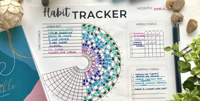 Habit Tracker Your Ultimate Tool for Building Better Habits