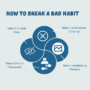 How to Break a Bad Habit