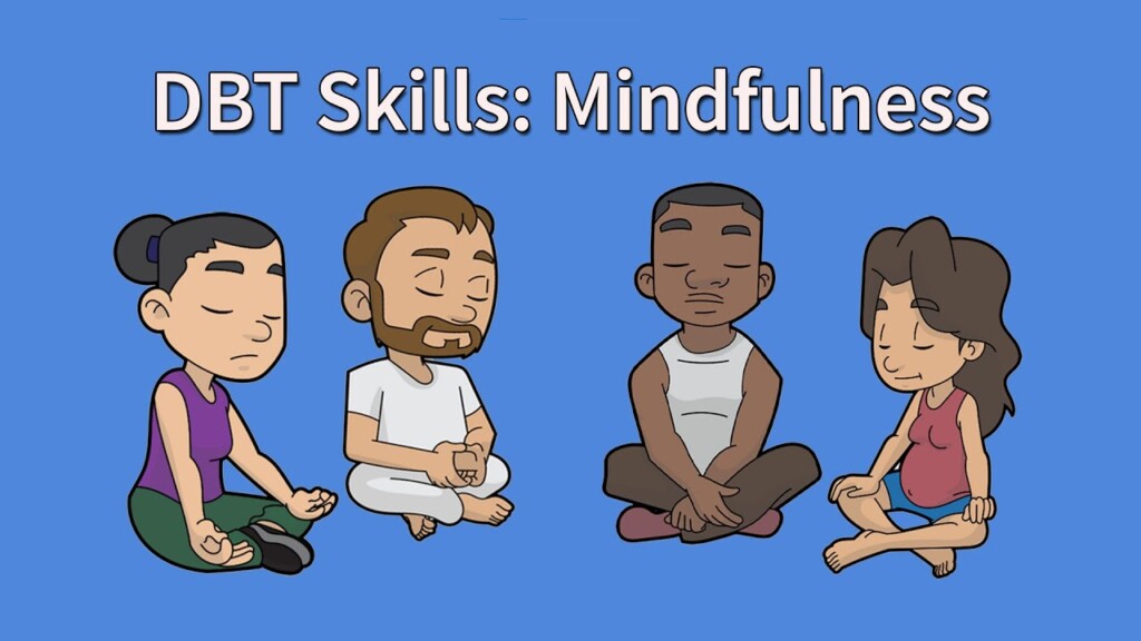 Mindfulness in DBT