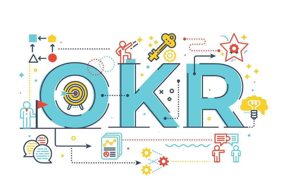 OKRs (Objectives and Key Results)